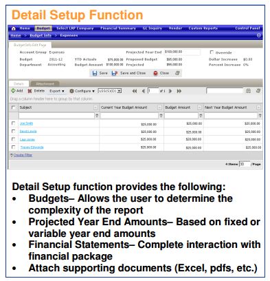 Budget Tool - Detail Setup Functions